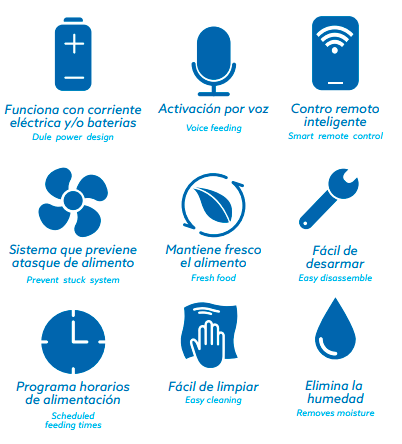 comedero perros zpf02